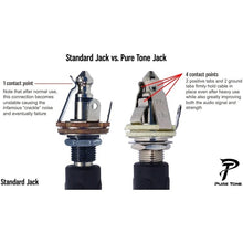 Load image into Gallery viewer, Pure Tone 1/4" Mono Output Jack Socket for Electric Guitars PTT1 - Nickel
