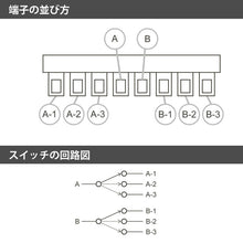 Load image into Gallery viewer, Pickup Selector Switch For Fender 3 Way Metric Size Japan - YM-30
