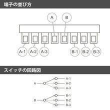 Load image into Gallery viewer, Pickup Selector Switch For Fender 5 Way Metric Size Japan - YM-50
